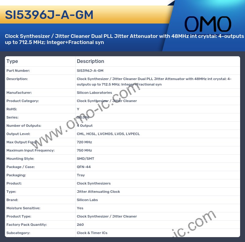 SI5396J-A-GM