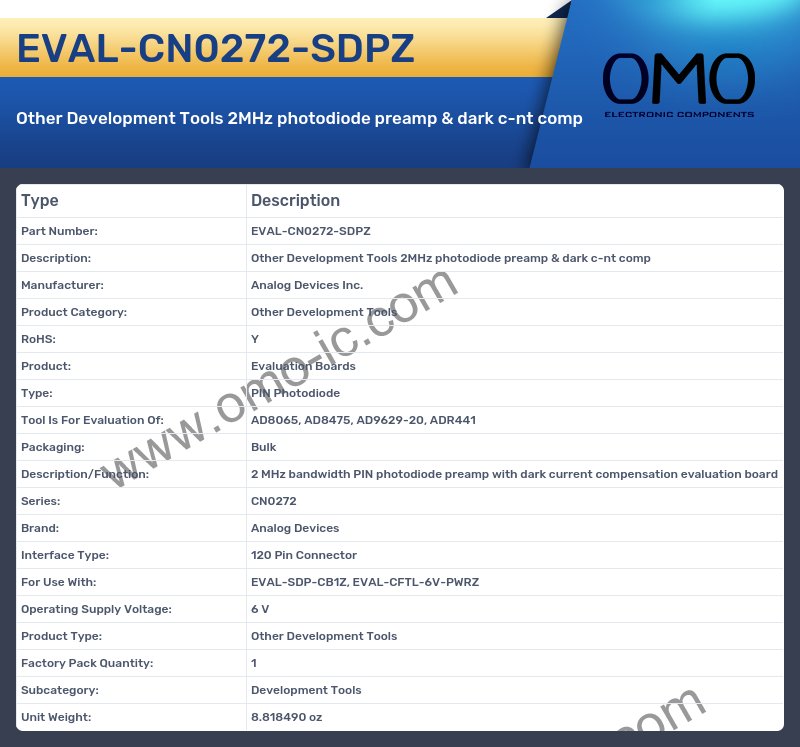 EVAL-CN0272-SDPZ