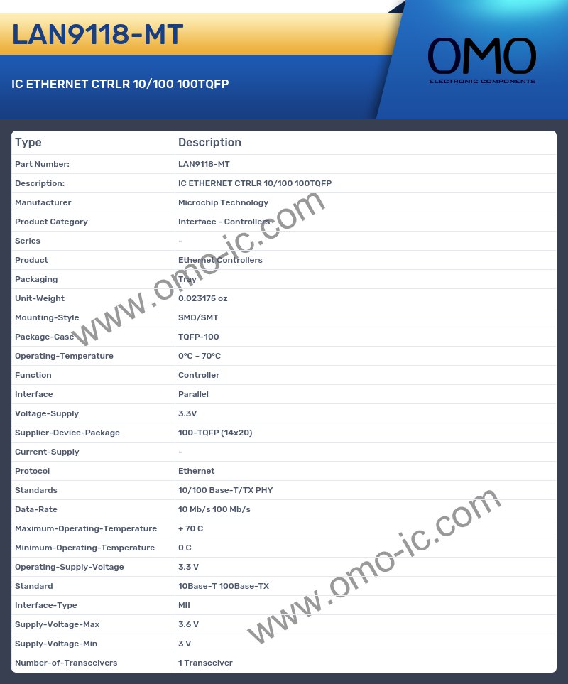 LAN9118-MT