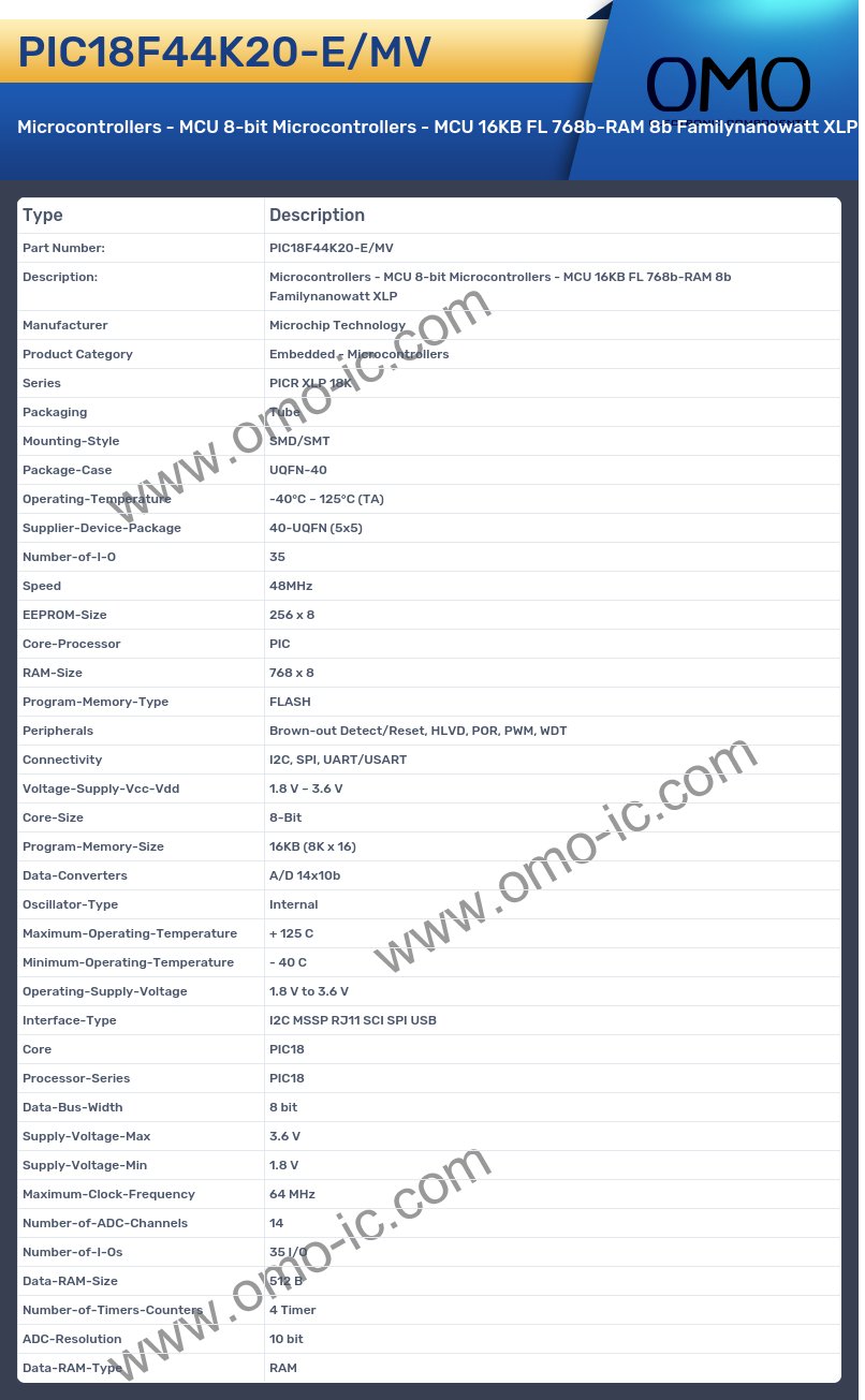 PIC18F44K20-E/MV