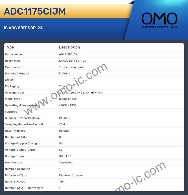 ADC1175CIJM