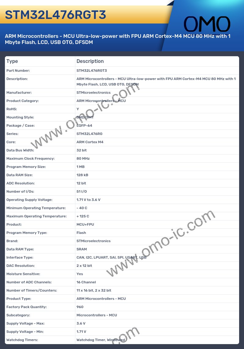 STM32L476RGT3