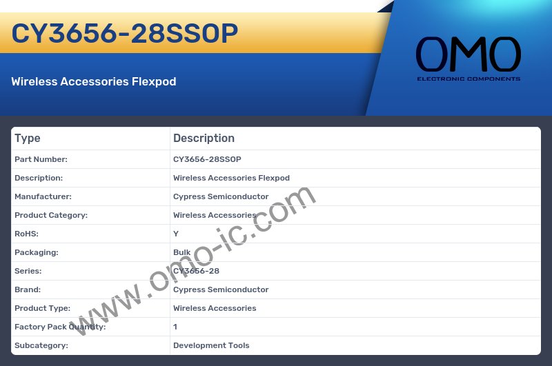 CY3656-28SSOP