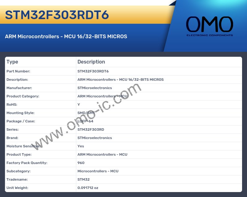 STM32F303RDT6