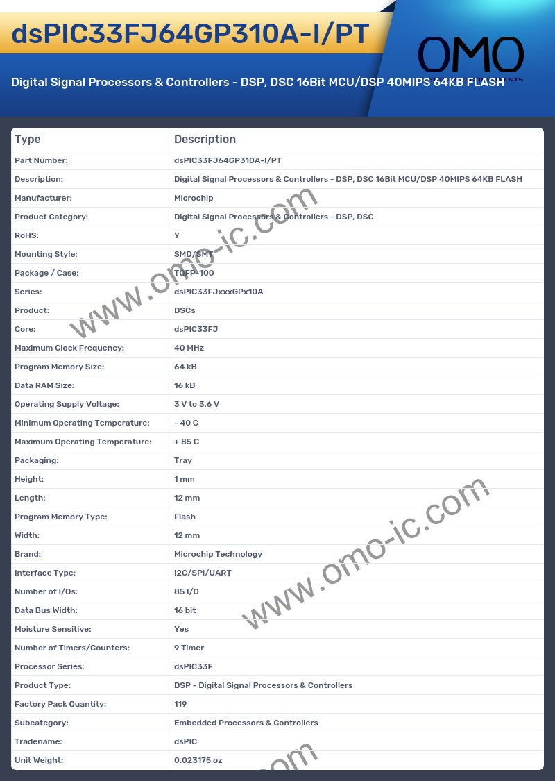 dsPIC33FJ64GP310A-I/PT