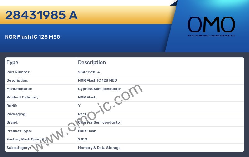 28431985 A