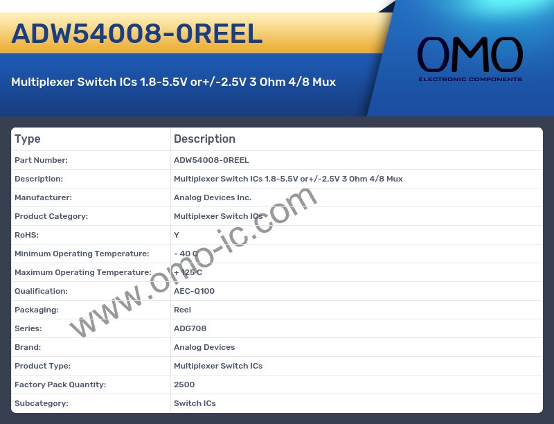 ADW54008-0REEL