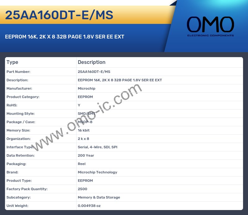 25AA160DT-E/MS