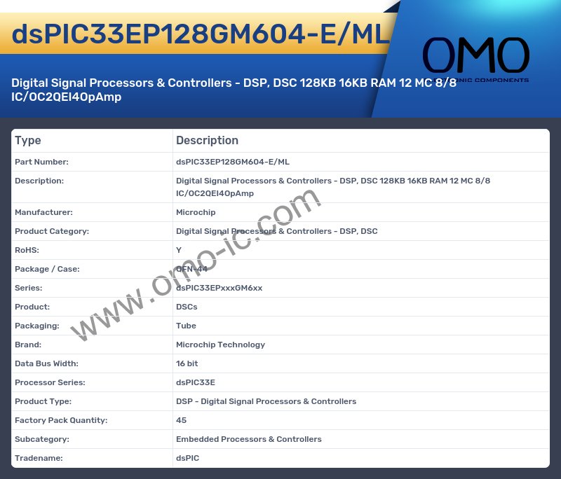 dsPIC33EP128GM604-E/ML