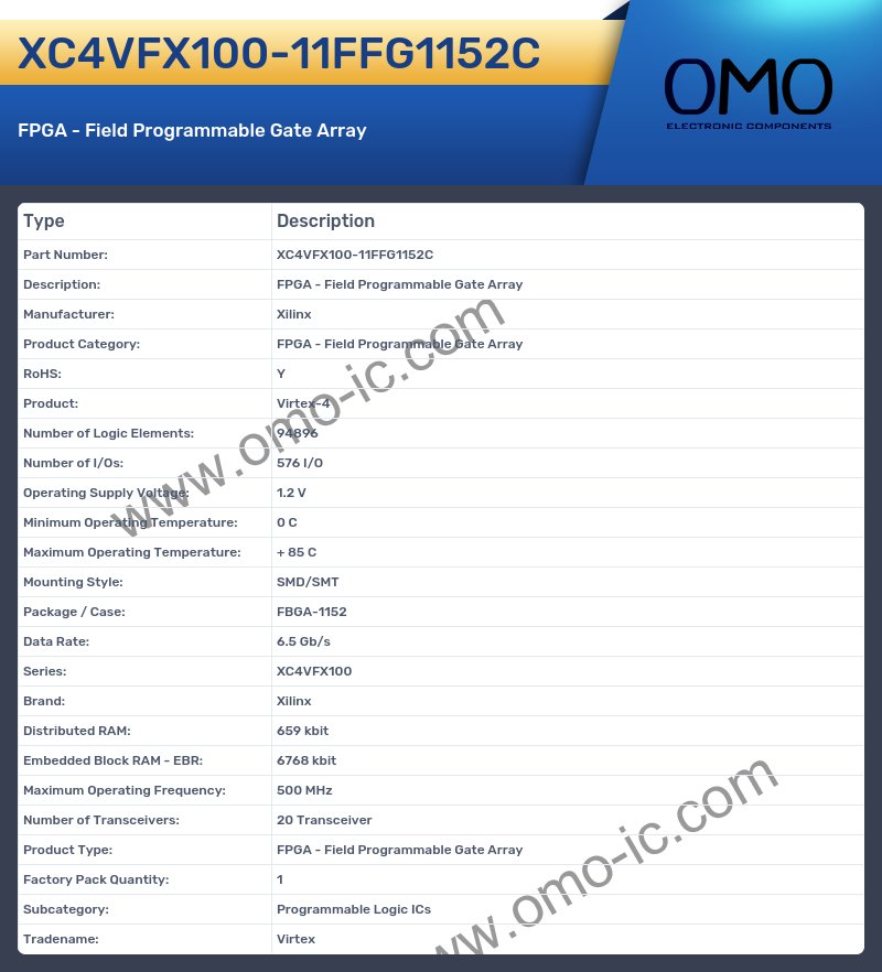 XC4VFX100-11FFG1152C