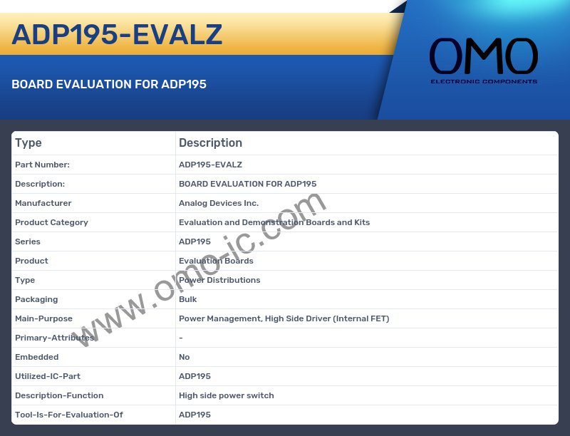 ADP195-EVALZ