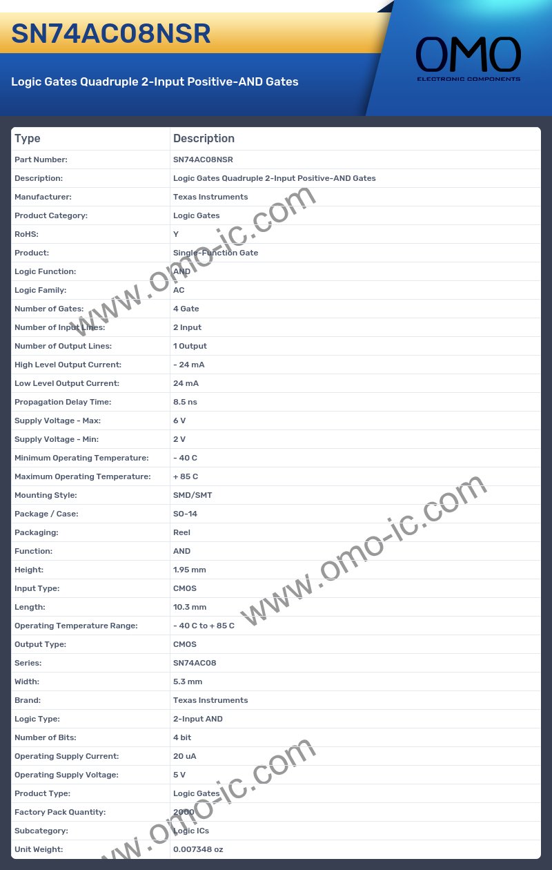 SN74AC08NSR