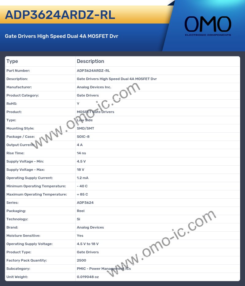 ADP3624ARDZ-RL