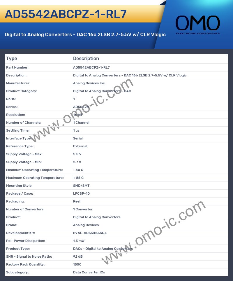 AD5542ABCPZ-1-RL7