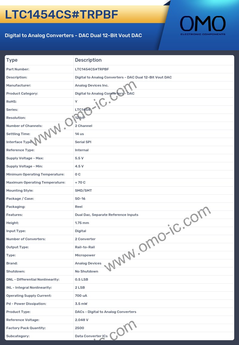 LTC1454CS#TRPBF