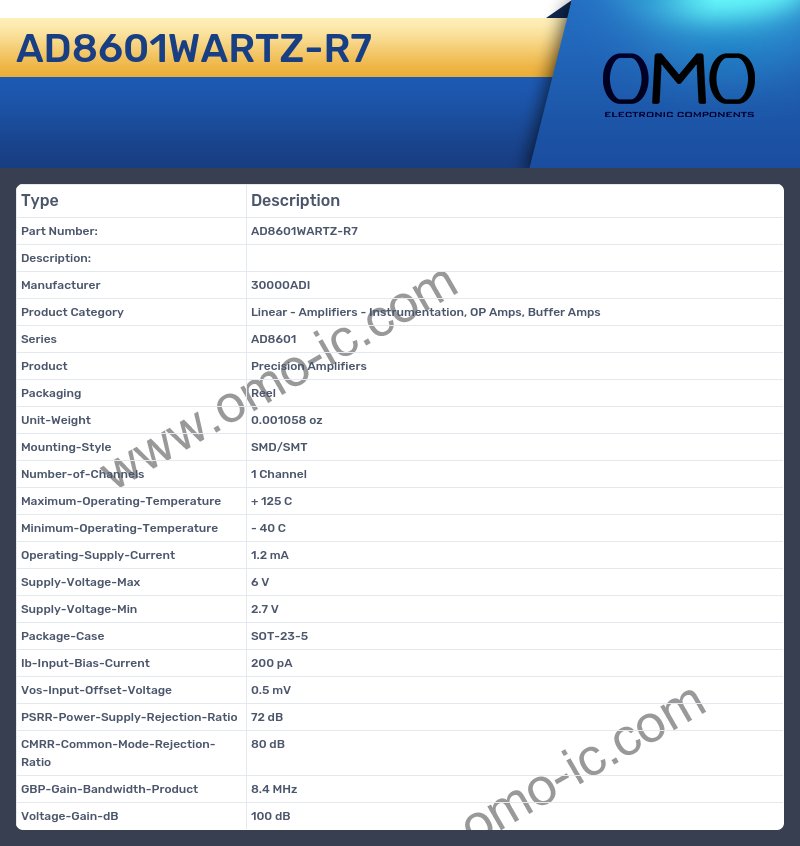 AD8601WARTZ-R7