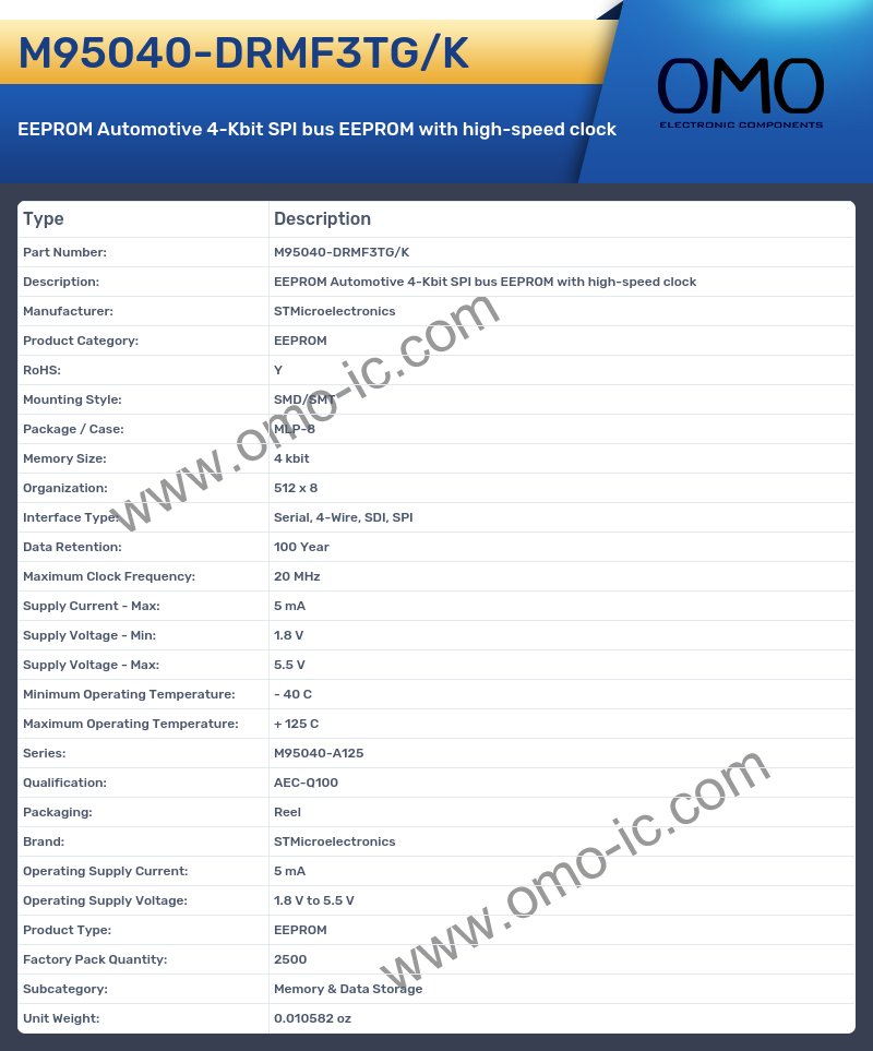 M95040-DRMF3TG/K