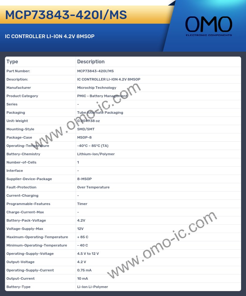 MCP73843-420I/MS