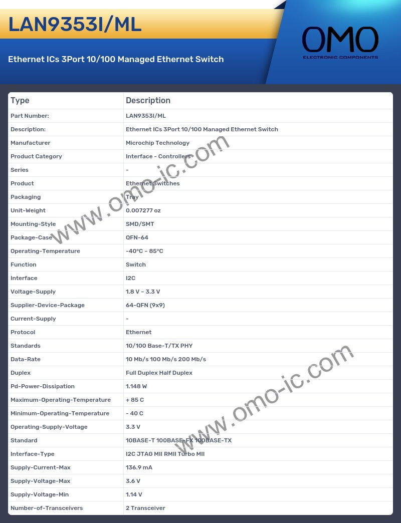 LAN9353I/ML