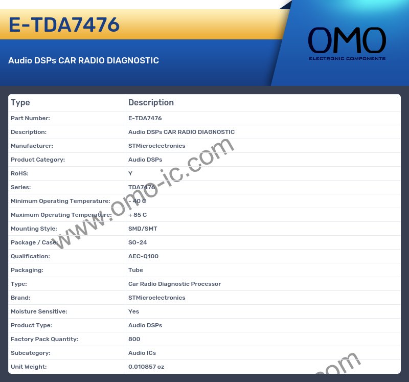 E-TDA7476
