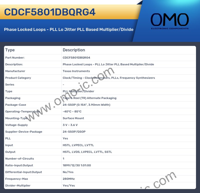CDCF5801DBQRG4