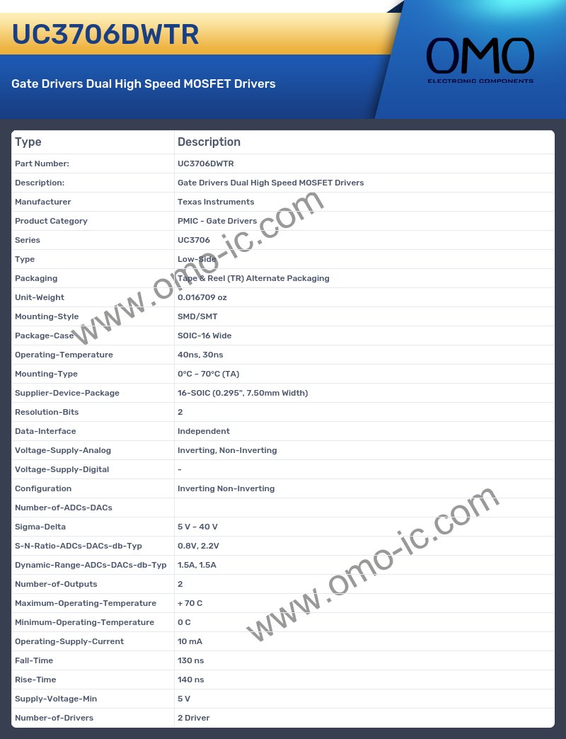 UC3706DWTR