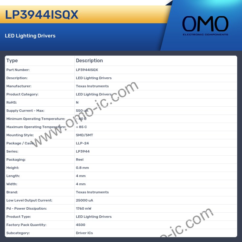 LP3944ISQX