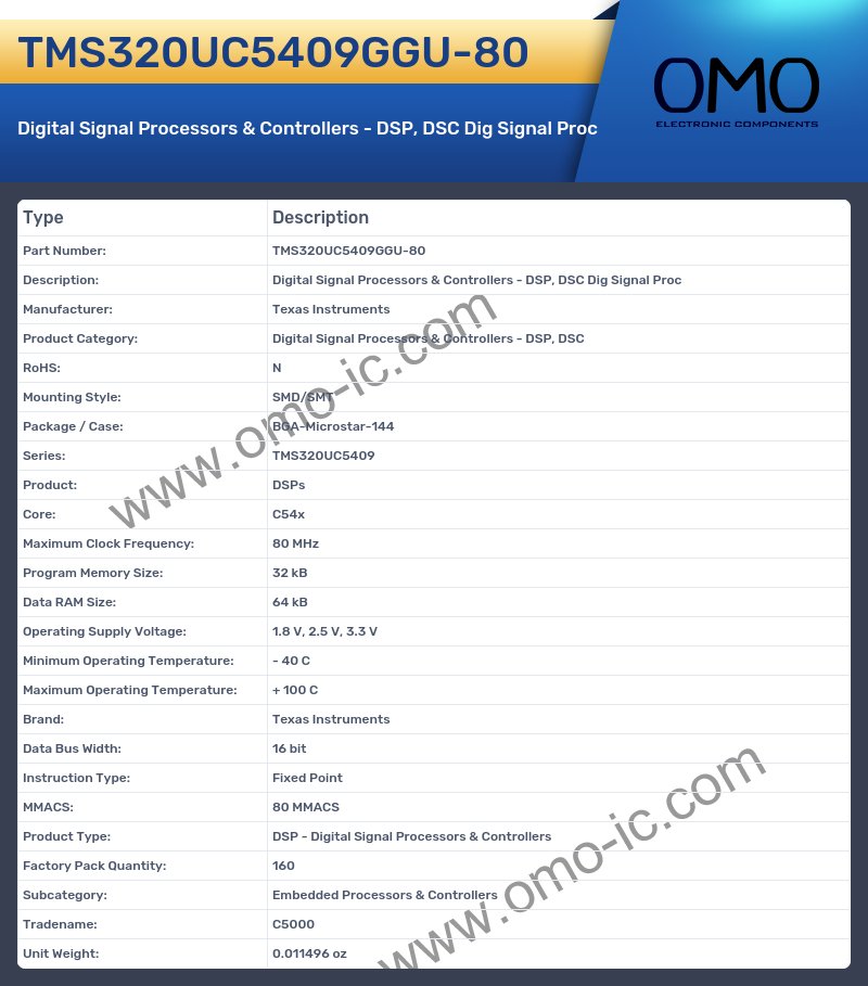TMS320UC5409GGU-80