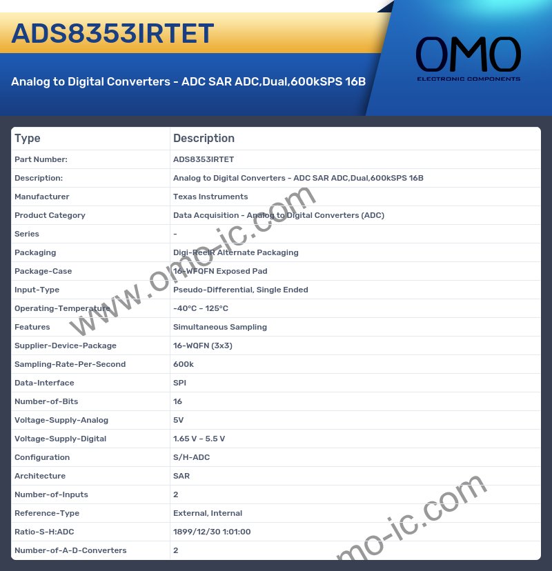 ADS8353IRTET