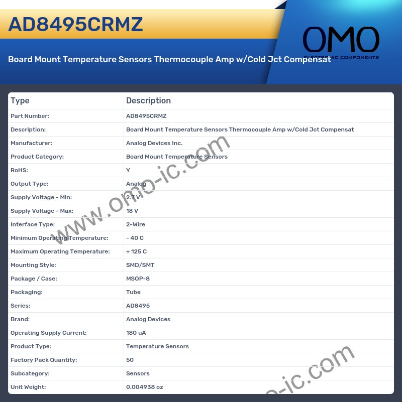 AD8495CRMZ