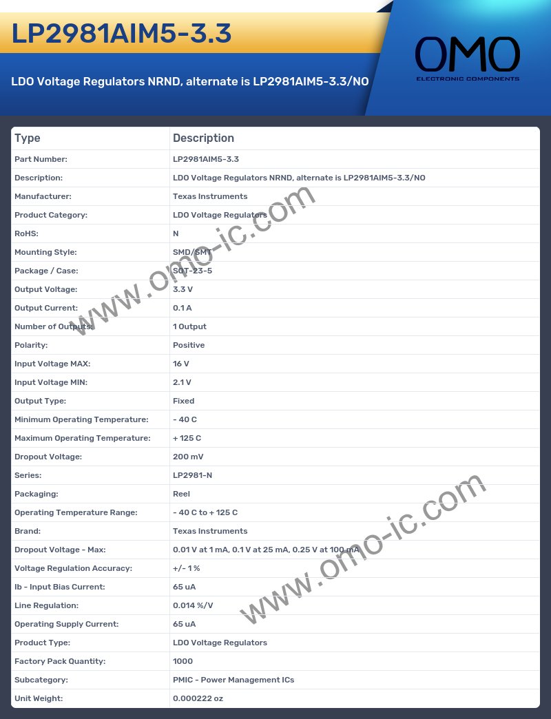 LP2981AIM5-3.3