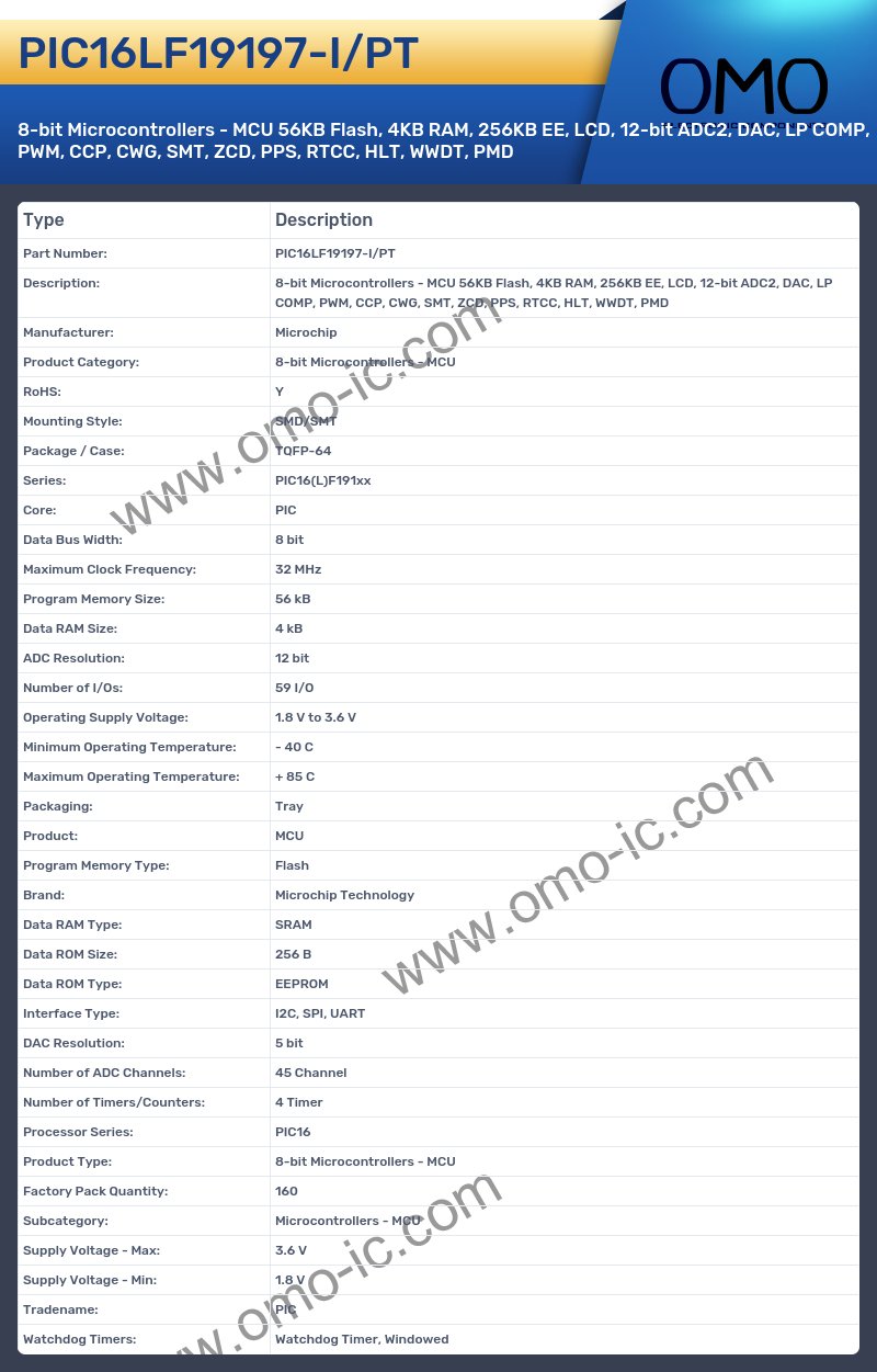 PIC16LF19197-I/PT