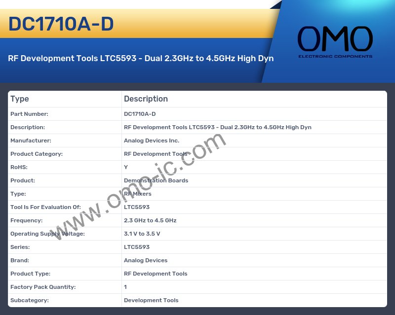 DC1710A-D