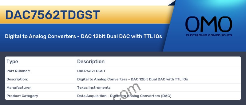 DAC7562TDGST