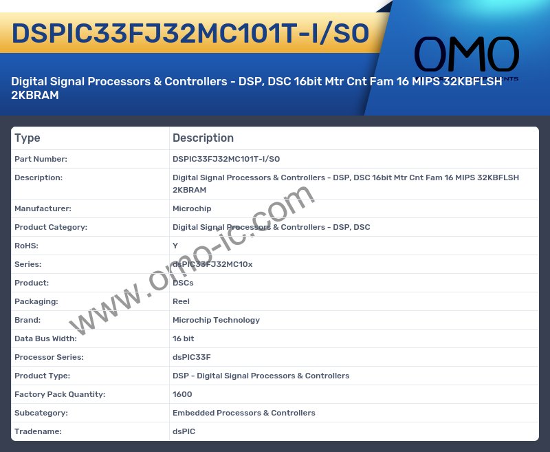 DSPIC33FJ32MC101T-I/SO