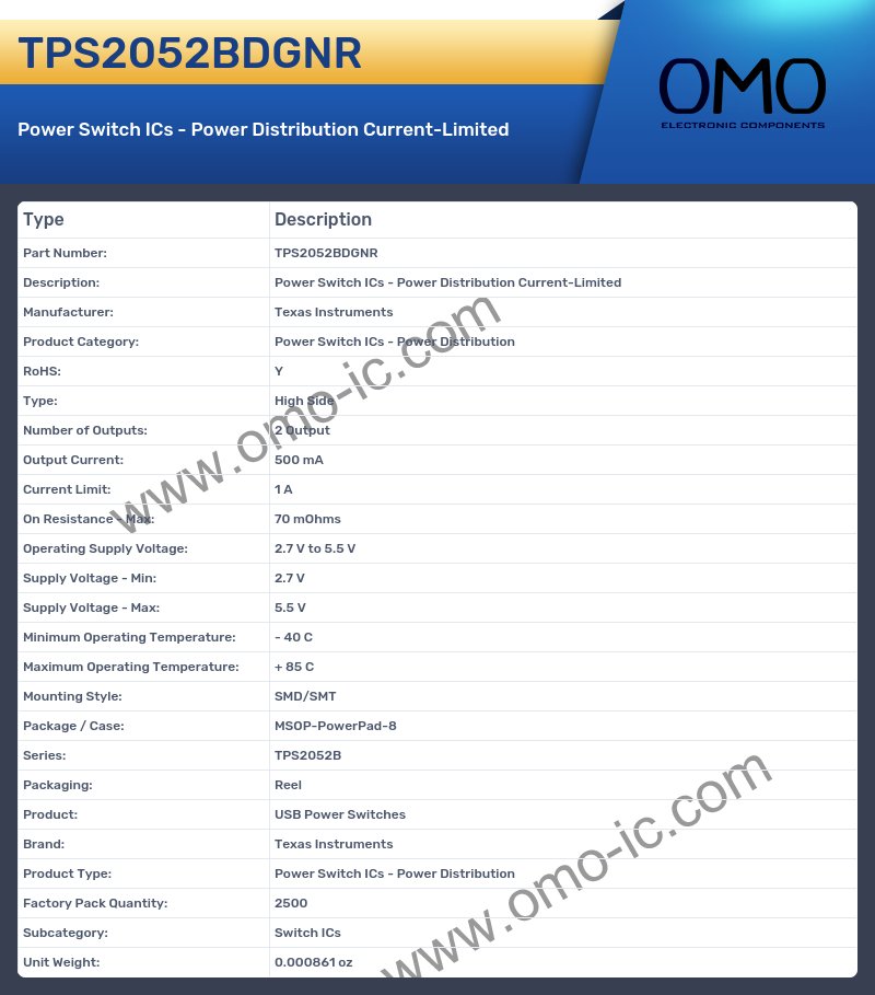 TPS2052BDGNR