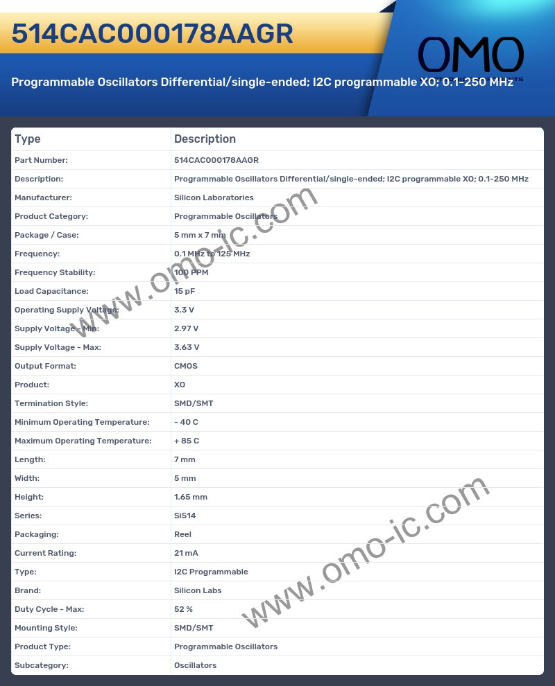 514CAC000178AAGR