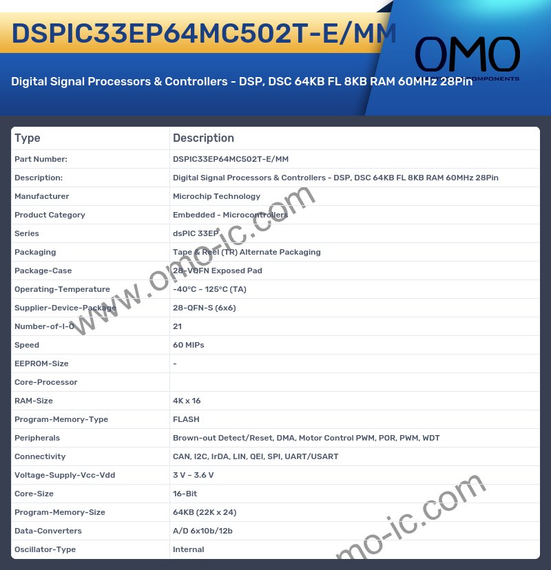 DSPIC33EP64MC502T-E/MM