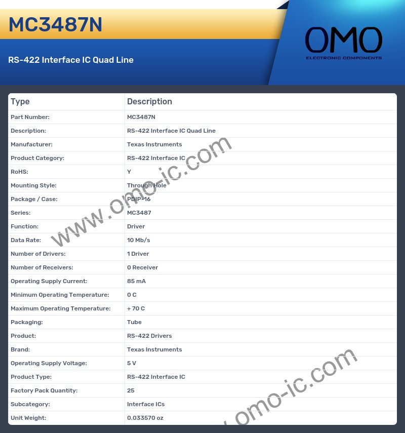MC3487N