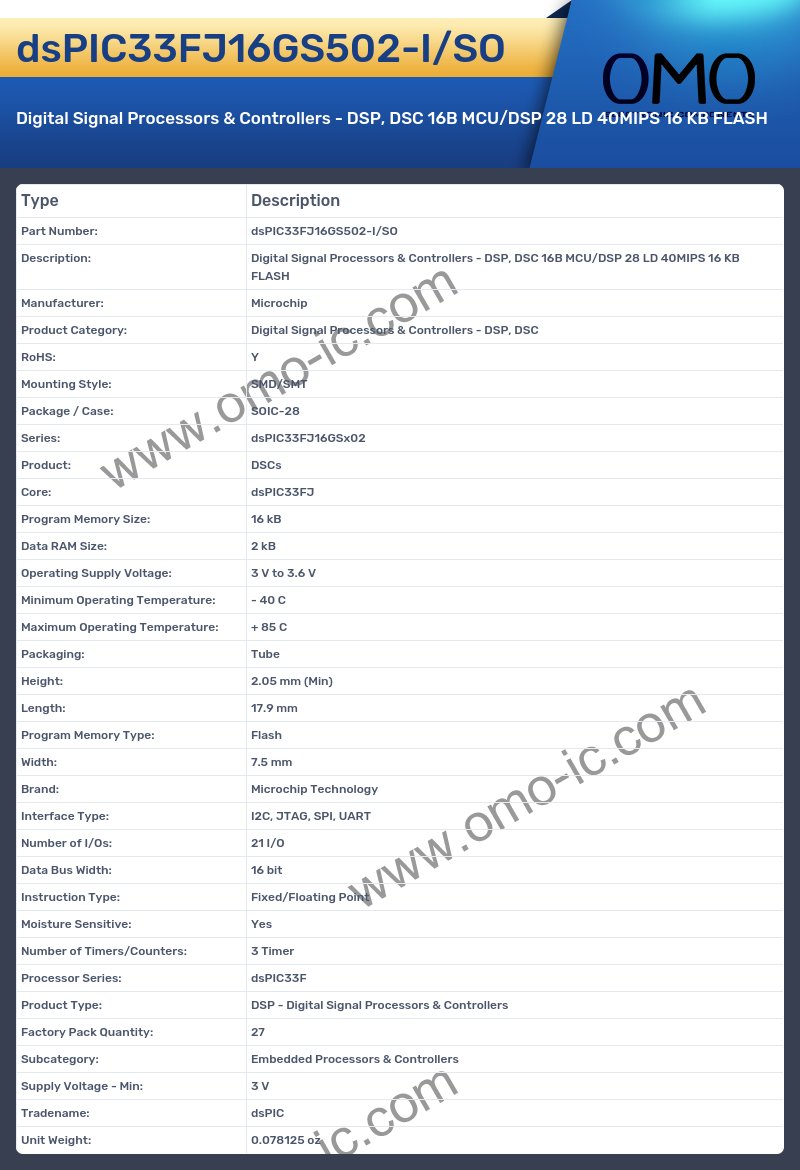 dsPIC33FJ16GS502-I/SO