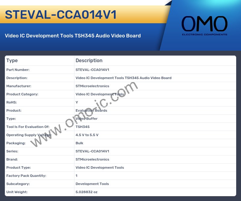 STEVAL-CCA014V1