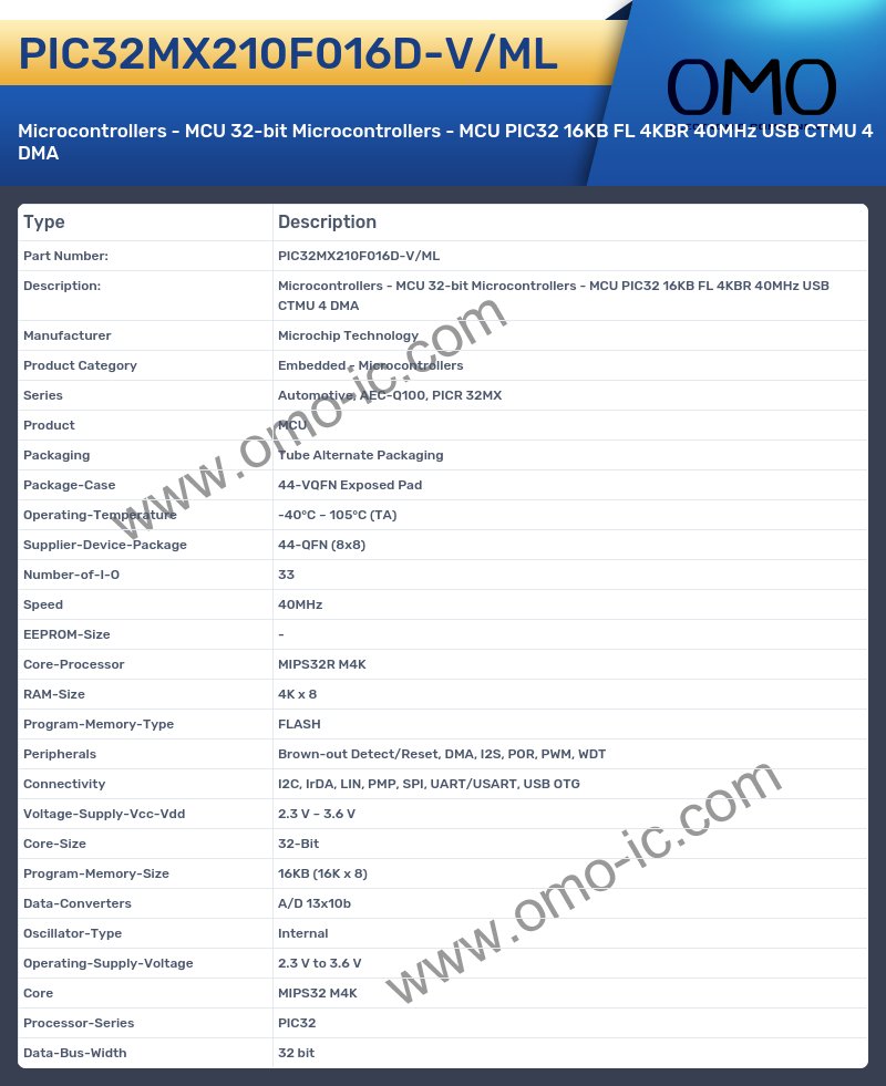 PIC32MX210F016D-V/ML