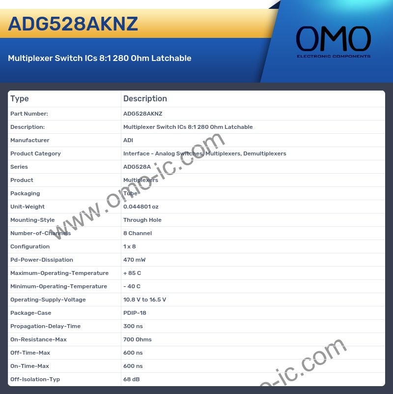 ADG528AKNZ