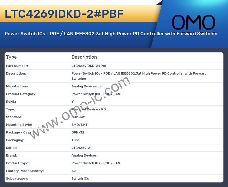 LTC4269IDKD-2#PBF
