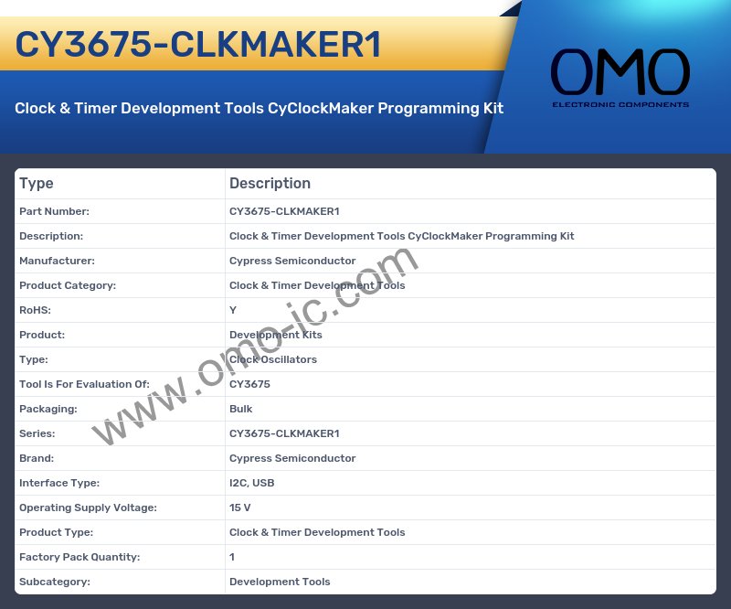 CY3675-CLKMAKER1