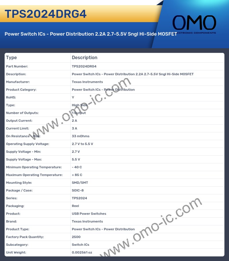 TPS2024DRG4