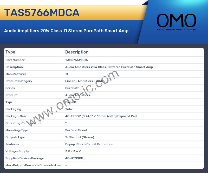 TAS5766MDCA