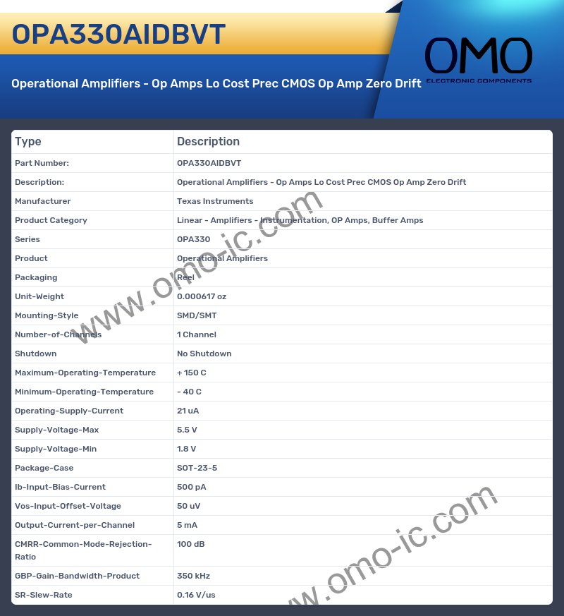 OPA330AIDBVT