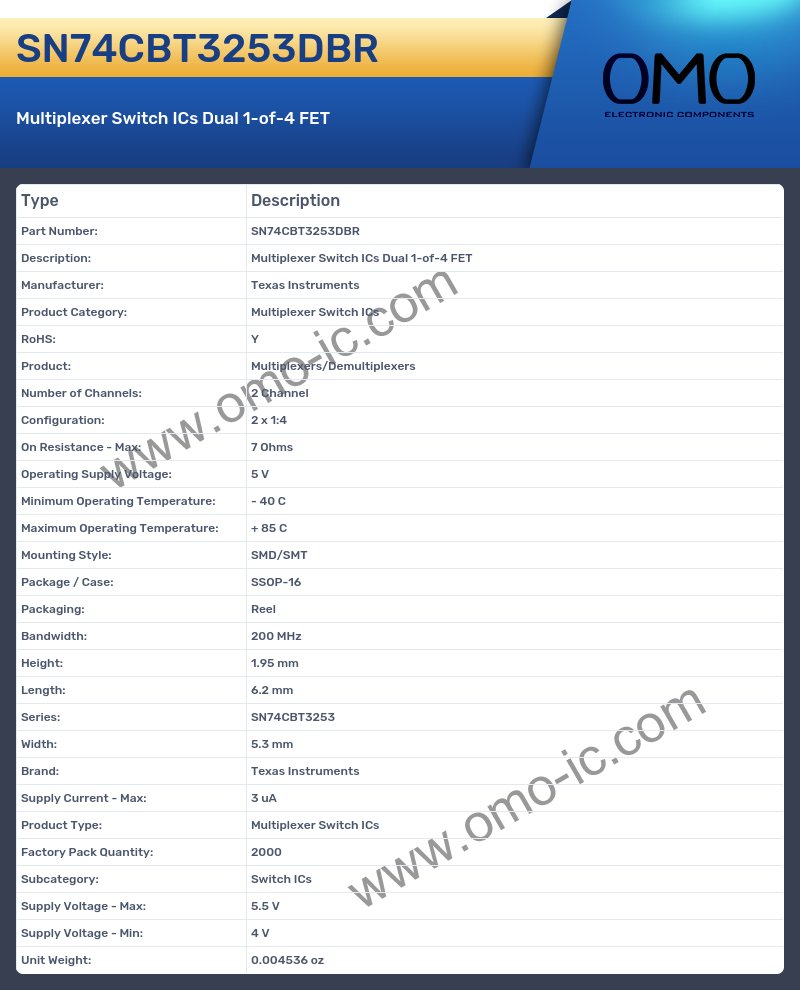 SN74CBT3253DBR