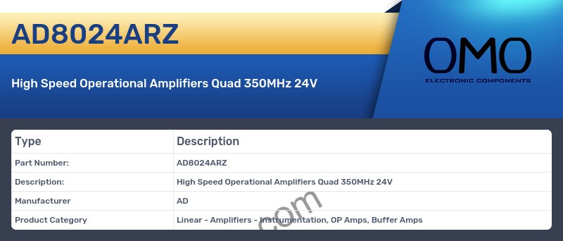 AD8024ARZ